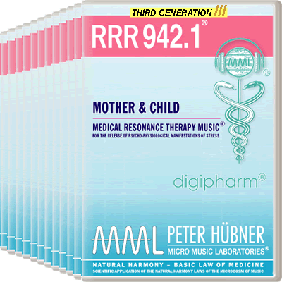 Peter Hübner - RRR 942 Mother & Child No. 1-12